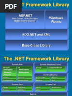 SynapseIndia DOTNET Framework Library.ppt