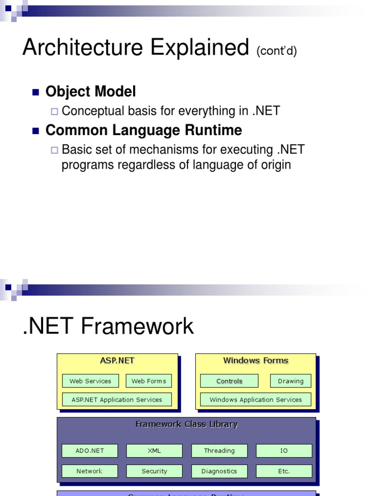 SynapseIndia Dotnet Web Development Architecture Module.ppt | Component ...