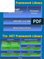 SynapseIndia DOTNET Framework Library.ppt