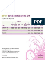 iQ Leeds Early Bird 2014-15