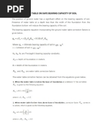 Effect of Water Table On Allowable Bearing Capacity