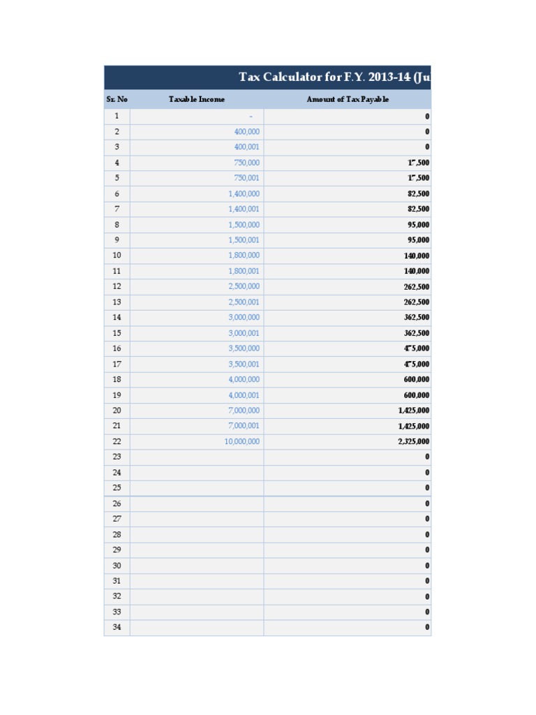 Income Tax Calculator for FY 2014-15 Multiple Amounts ...