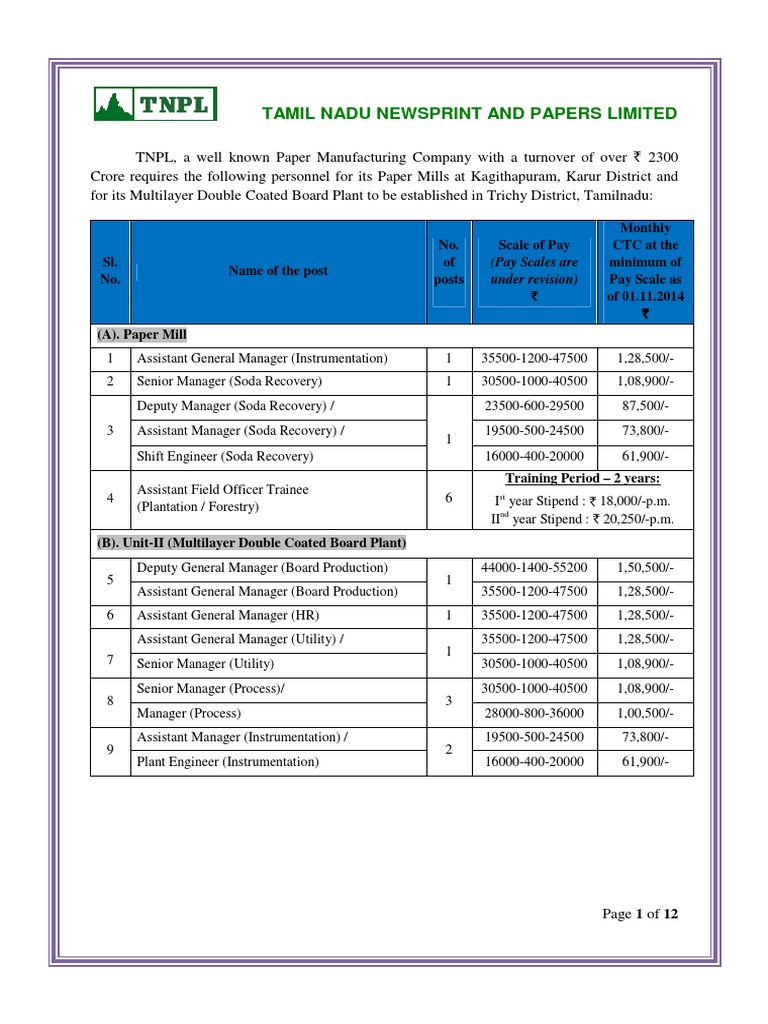 Tamil Nadu Newsprint and Papers Limited PDF Human Resource