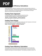 Download Cooling Tower Efficiency Calculations by Genta Arias SN252034765 doc pdf