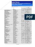 ISO 13485registrar List