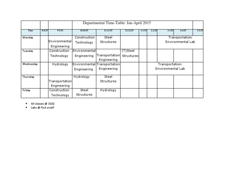 Departmental Time-Table Jan-Apr 2015 | PDF
