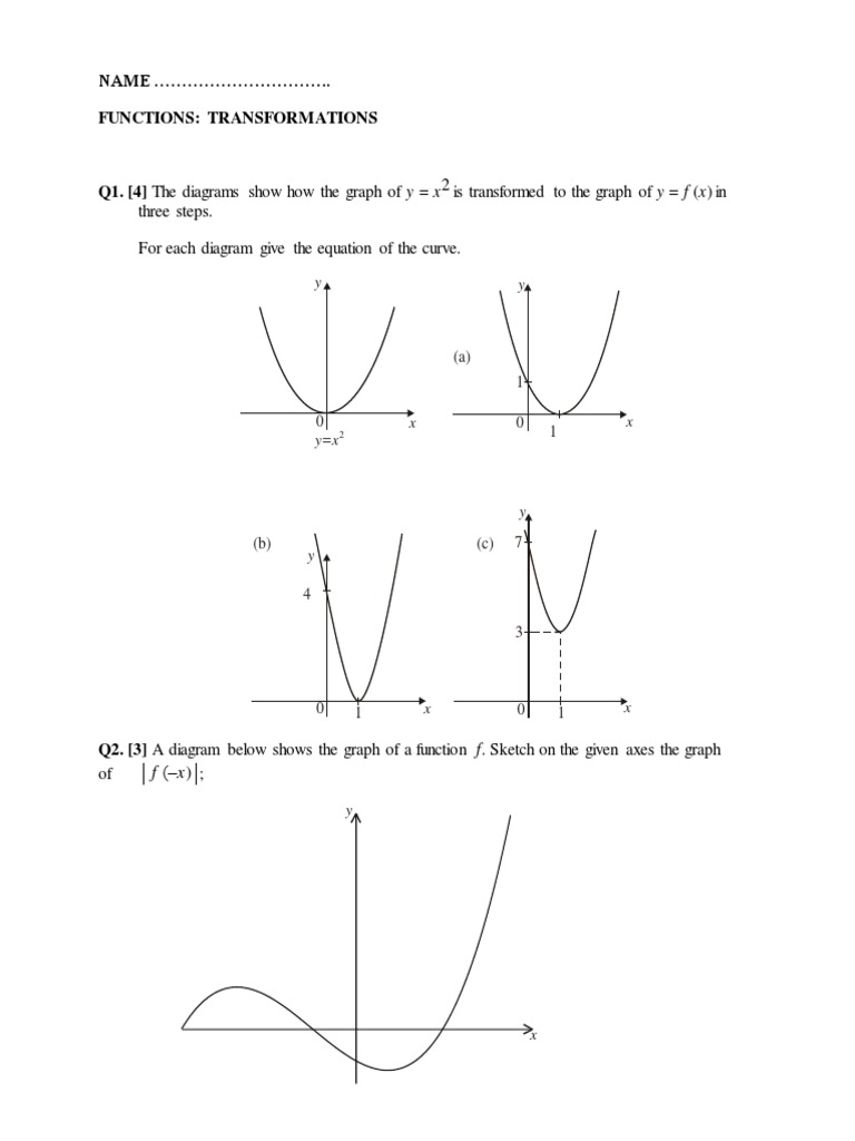 Function Transformation Quiz Pdf