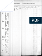 Documento Zerbetto Imigracao