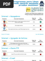 100 Programas Para Linux