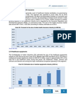 2.9 Medical Tourism & Health Insurance: Chart 29: Forecast For The Size of Indian Health Insurance Industry (In INR BN)