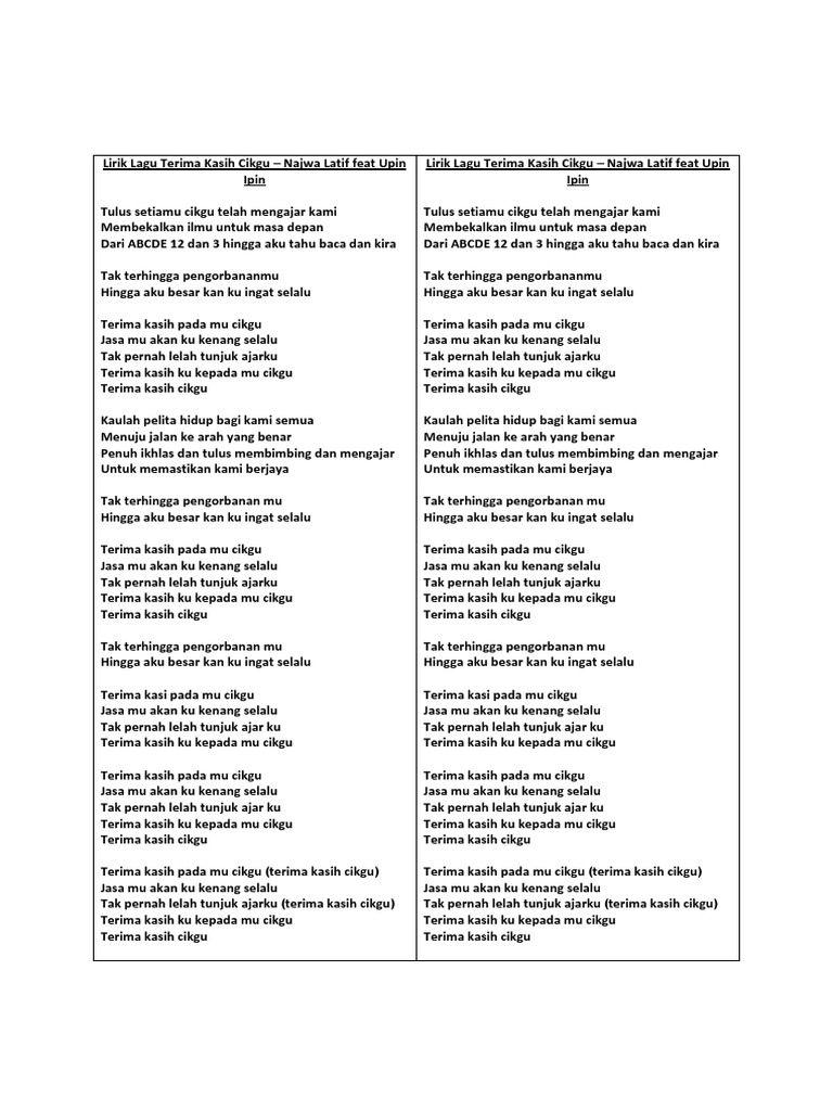 Lirik Lagu Terima Kasih Cikgu Pdf