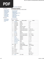 Mathematical Symbols Glossary.