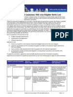 Eligible Skills List PDF