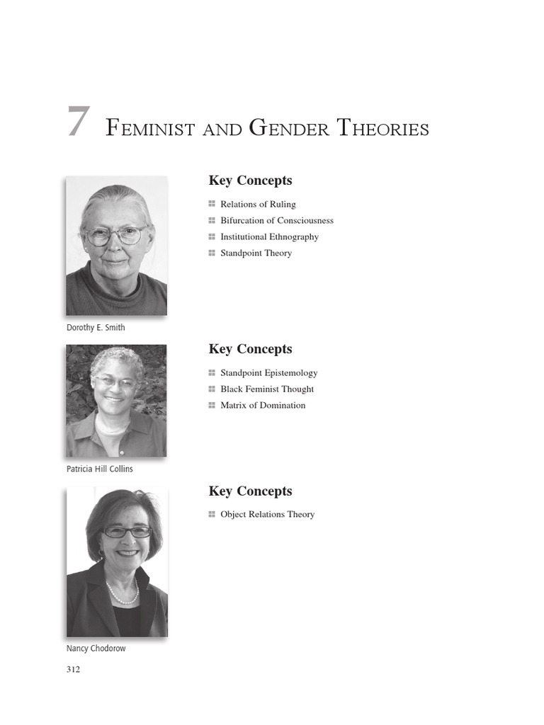 Feminist and Gender Theories | PDF | Feminism | Gender Studies