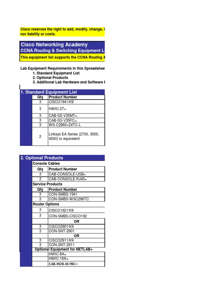 Cisco Networking Academy CCNA Routing & Switching Equipment List PDF