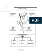 French Agreement of Past Participles