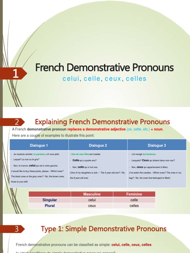 French Demonstrative Adjectives And Pronouns Worksheets Pdf