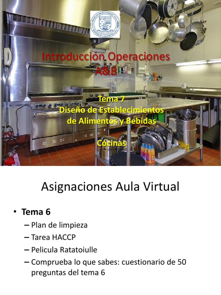 Diseño de Cocinas para Restaurantes | PDF