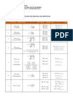 Formulario de Pruebas de Hipotesis