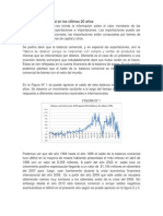 La Balanza Comercial en Los Últimos 20 Años