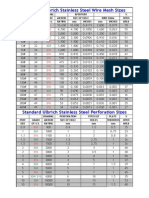 Standard Ulbrich Stainless Steel Wire Mesh Sizes