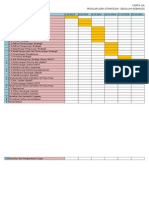 Carta Gantt Strategik