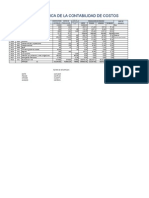 Matriz Axiomática de Contabilidad de Costos MATRIZ