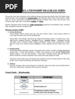Download Entity Relationship Diagram by Irfan Irawan Cbn SN25209413 doc pdf