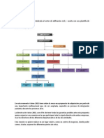 Evaluacion Gestion de Proyectos