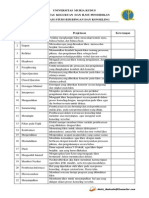 Teknik Konseling PDF