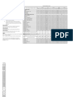 Minimum Wages Updated 2014 - 2015