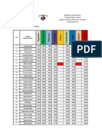 Programa para Calcular Calificaciones