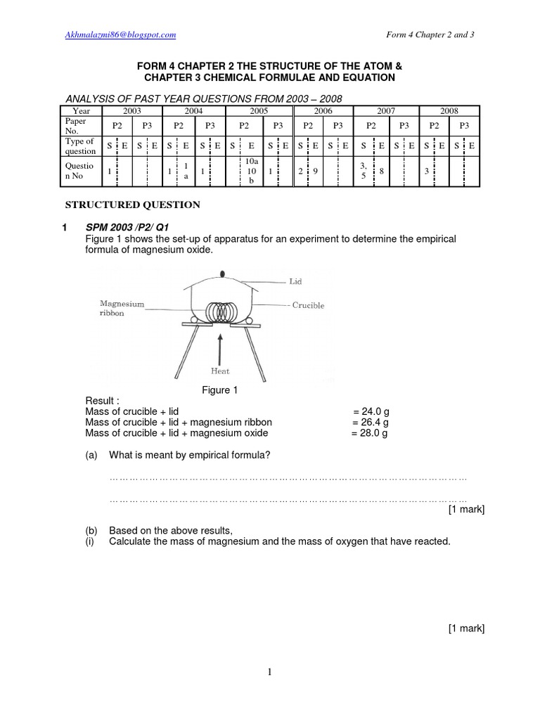 Form 4 Chemistry: Atom Structure & Equations | PDF | Atomic Nucleus | Atoms