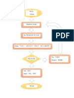 Flow chart.doc