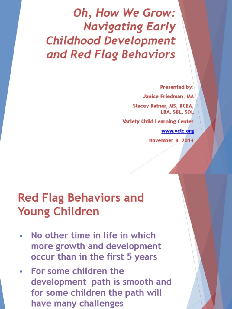 Red Flag Behavior Child Development Friendship Free 30day Trial