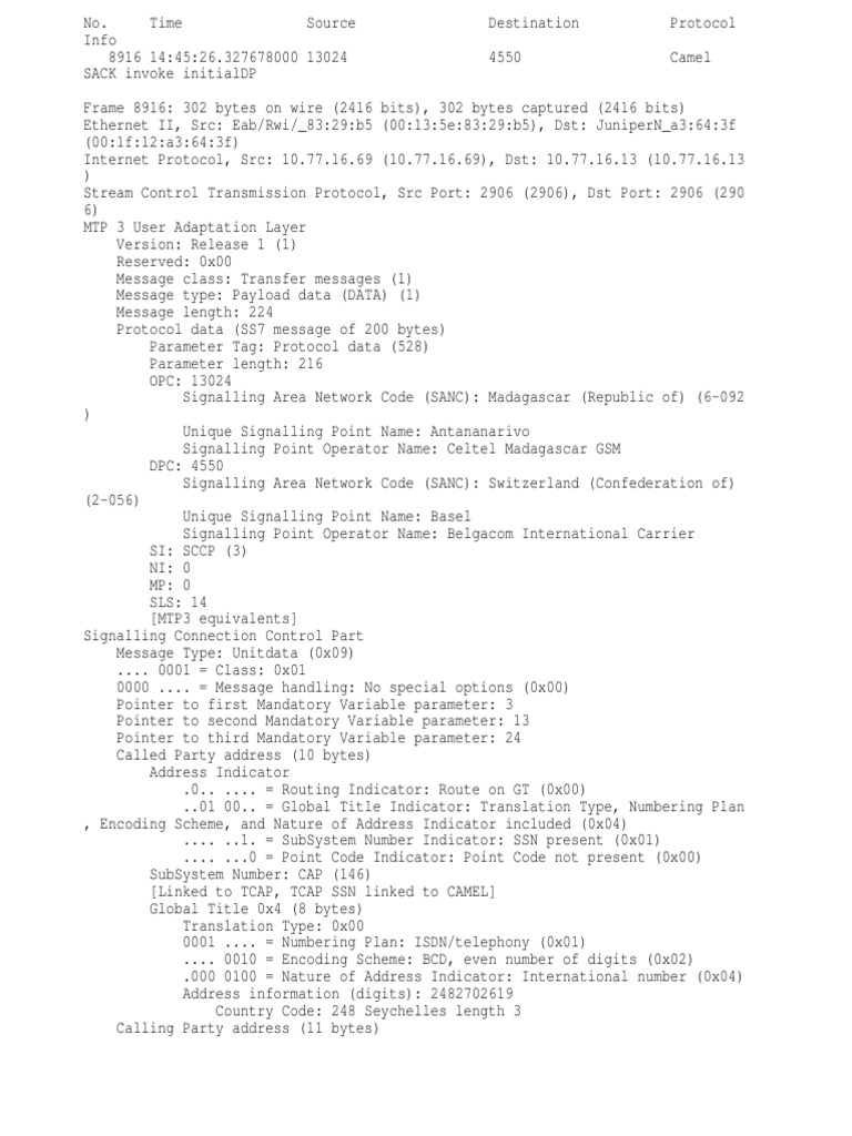 Address and Numbering Plan Indicators | PDF | Telephone Numbering Plan ...