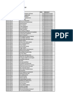 Data Cumlaude Tahun 2013