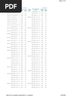 Copper Busbar Size and Ratings Chart | PDF | Physical Quantities ...