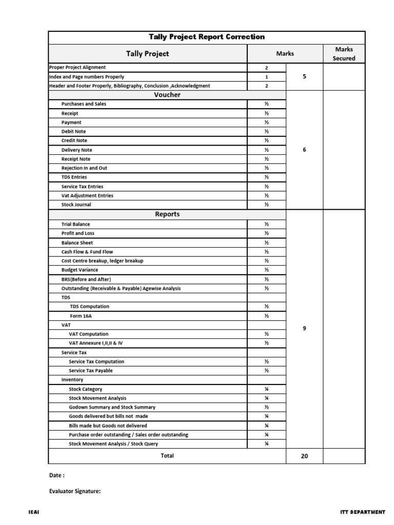 Tally Report Final1 | PDF | Finance & Money Management | Law
