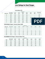 DN65 Flange Dimensions and Specifications | PDF