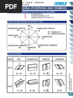 Sigweld Welding Position and Symbols