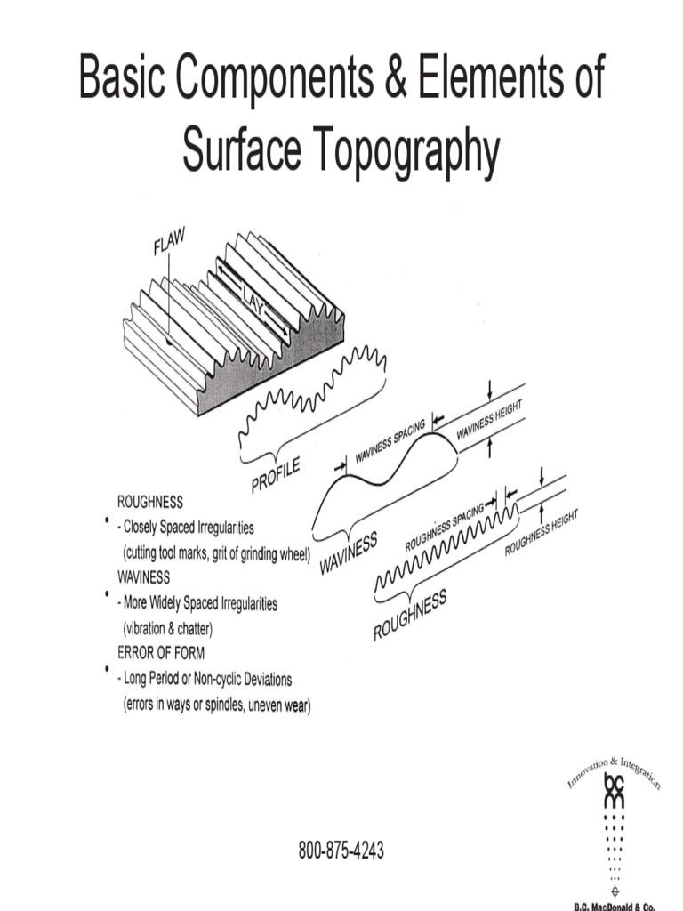 Surface Topography and Roughness Metrics | PDF | Surface Roughness | Mean