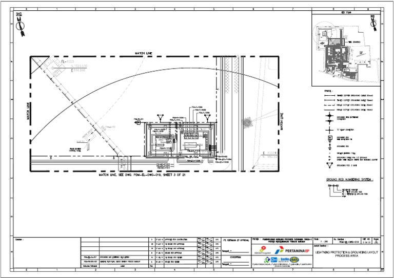 Layout Pertamina | PDF