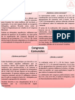 CON: Explicativo para Congresos Comunales