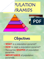 Population Pyramids