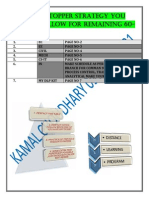 DLP Kit & Gate Strategy
