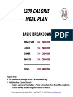 2200 Calorie Meal Plan