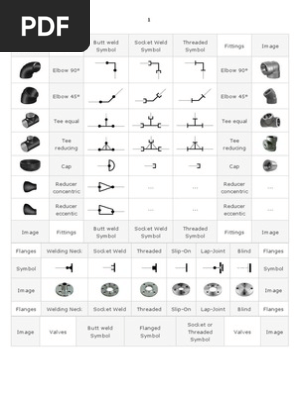 Isometric Piping Symbols Pdf