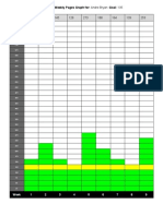 Quarter 2 Weeklypagesgraph