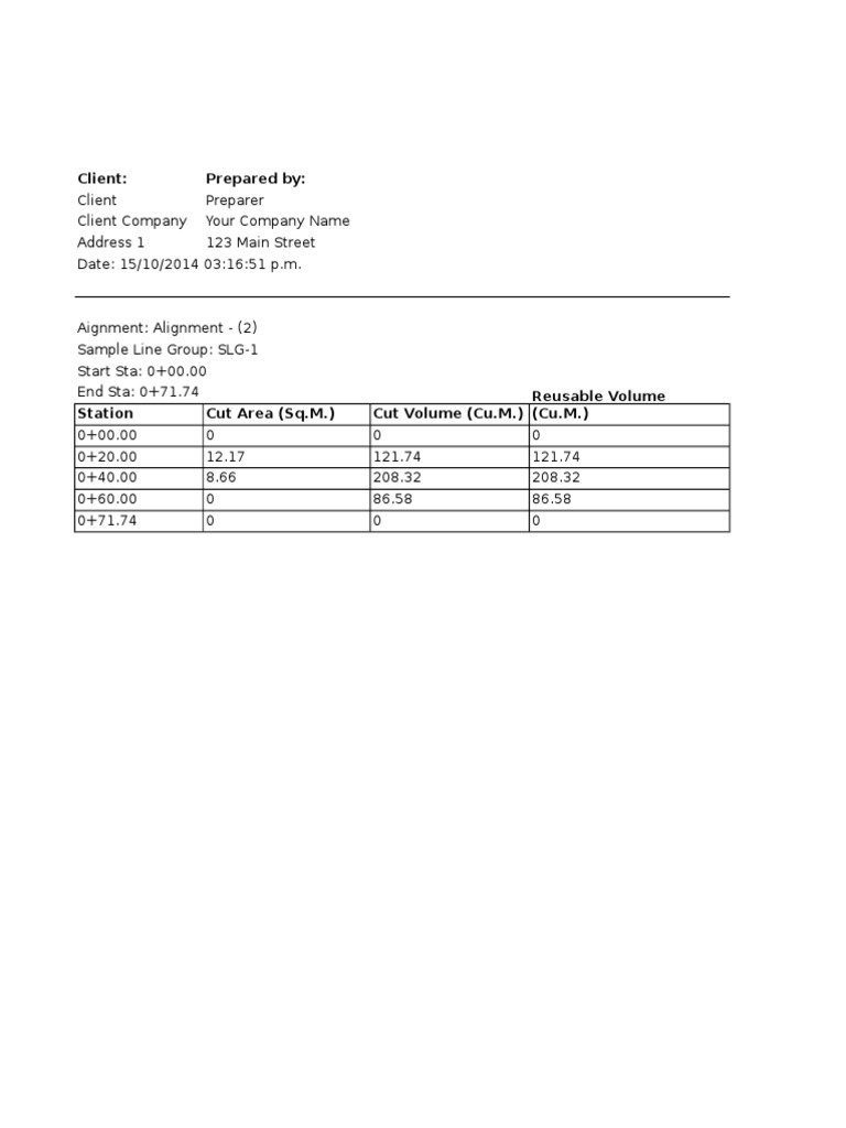 Volume Report for Alignment SLG-1 | PDF